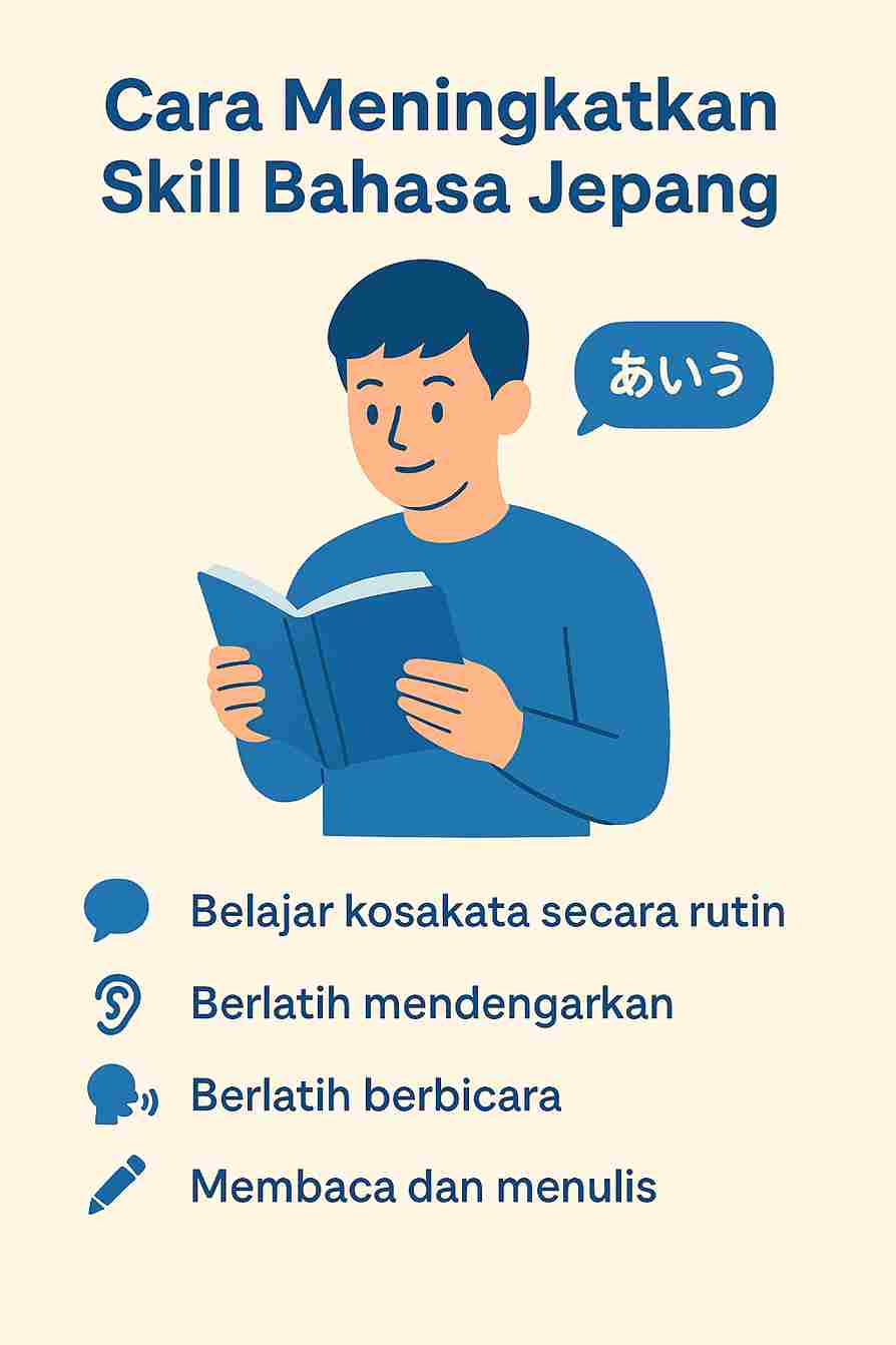 Cara meningkatkan skill bahasa Jepang untuk JLPT